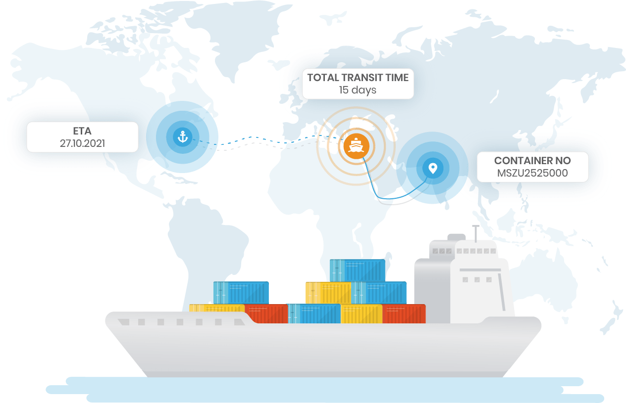 Live Position Infographic